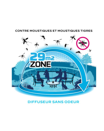 Bouclier anti-moustiques noir thermacell 20m² + recharge 12H