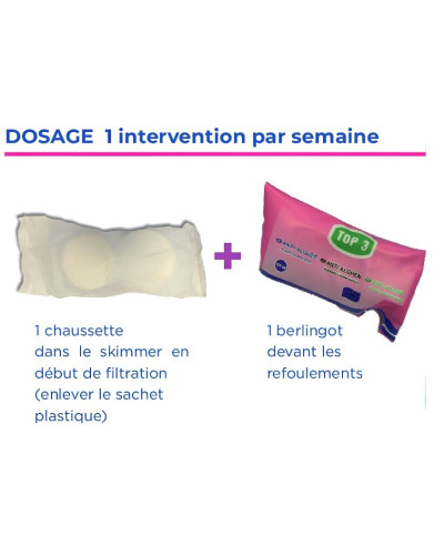 Kit de traitement Rev-aqua Complet Mensuel 18/30m3  - MAREVA