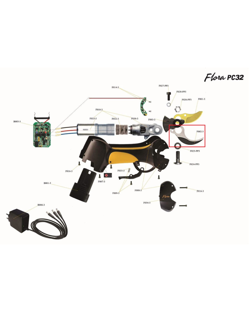 Contre lame Flora PC32 F002-3