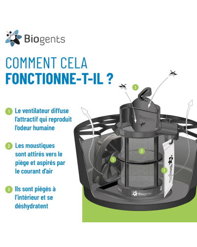 Piège anti-moustiques extérieur 300 m2 AERO TRAP Biogents