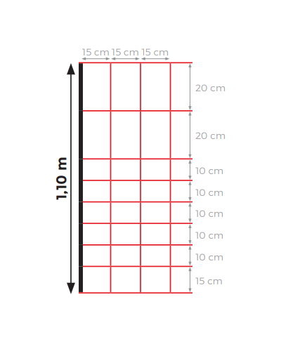 Filet de clôture électrifié vert pour lapins 50m 1 pointe