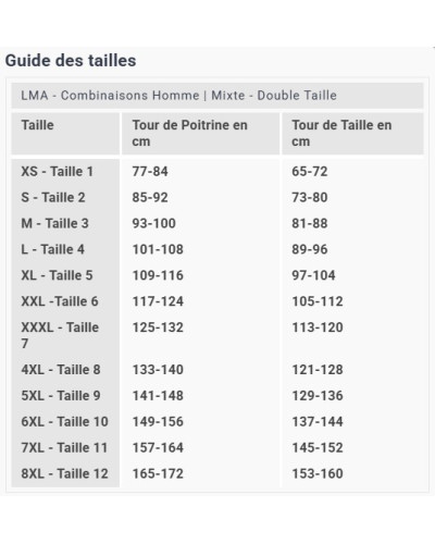 Salopette de travail LMA cotte burin vert US T4/L