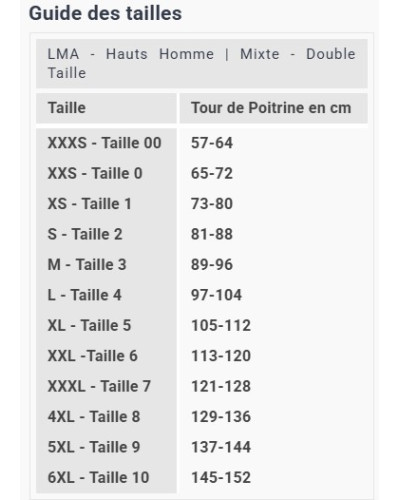 Veste de pluie ORAGE LMA kaki Taille 3/M