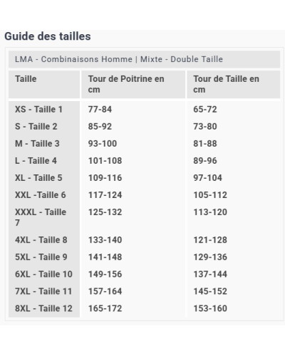 Ensemble de pluie AVERSE LMA kaki Taille 5/XL