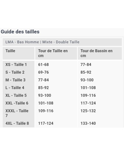 Pantalon de pluie TONNERRE kaki Taille 6/XXL
