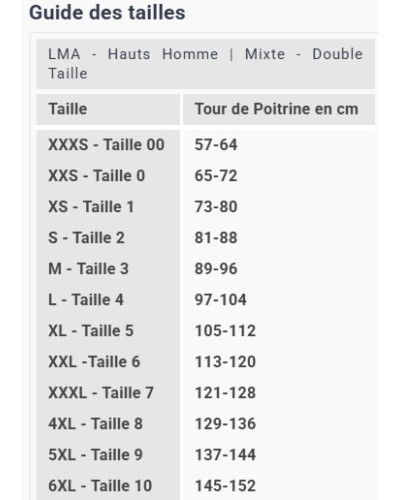 Veste de pluie ORAGE kaki Taille 6/XXL
